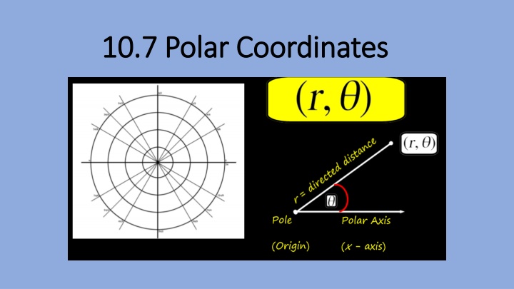 Polar Coordinates in Mathematics