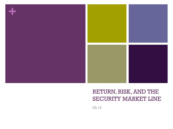 Risk and Return in the Security Market
