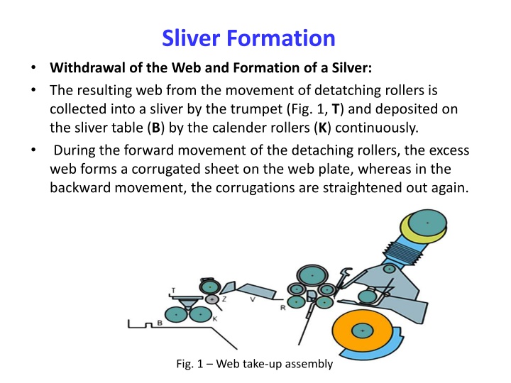 Sliver Formation and Processing in Comber Machines