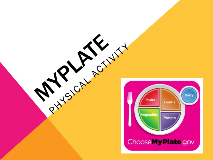 Caloric Needs and Nutrition Recommendations for Americans