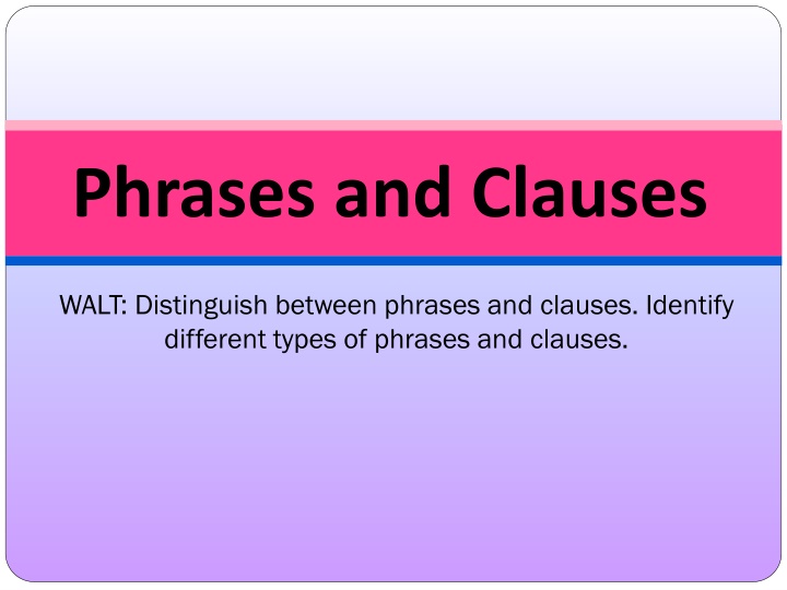 Phrases and Clauses in Grammar