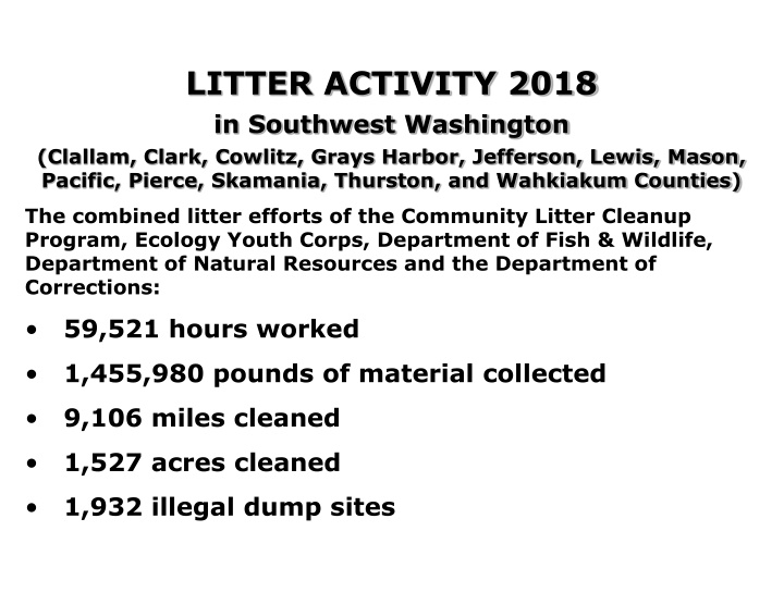 Litter Cleanup Efforts in Southwest Washington 2018