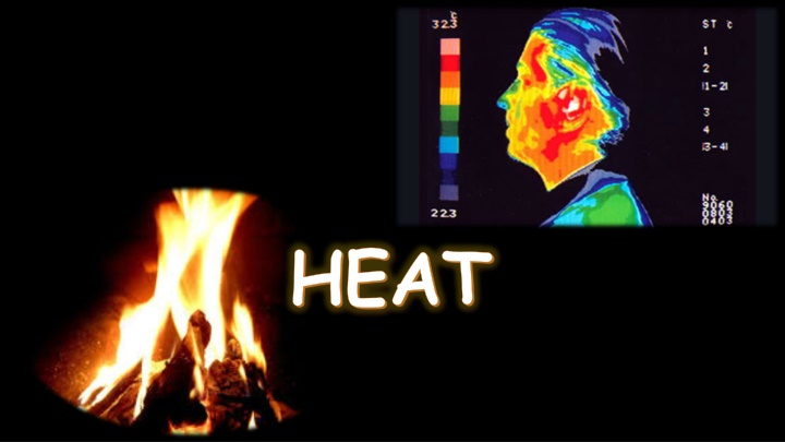 Thermal Energy and Heat