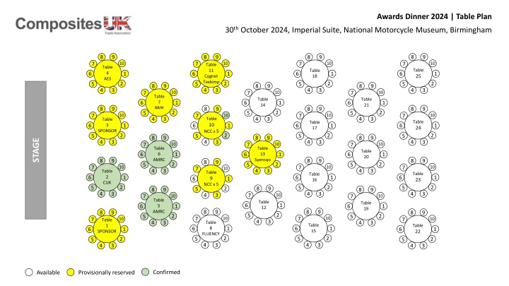 Awards Dinner 2024 Table Plan for October Event