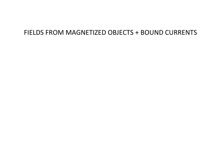 Understand Magnetic Fields and Currents in Solids
