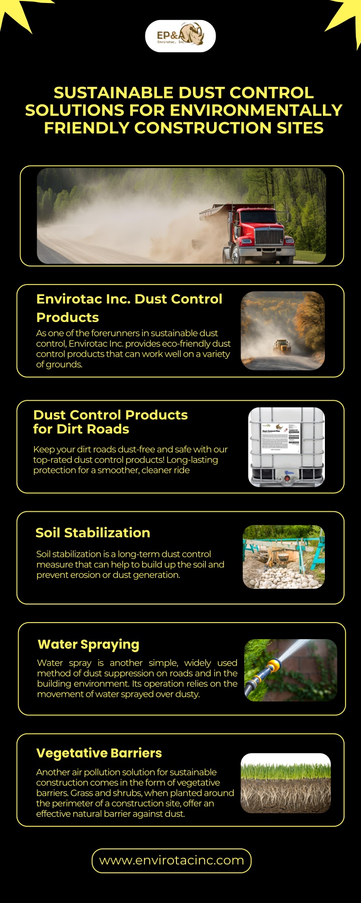 sustainable dust control solutions n.w