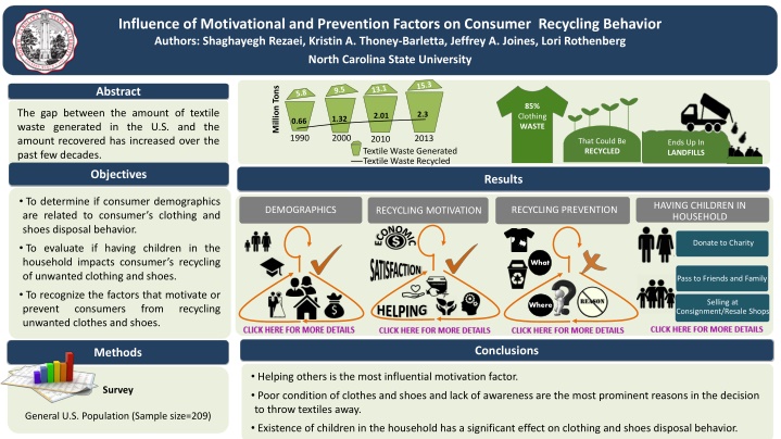 Impact of Motivational and Prevention Factors on Consumer Recycling Behavior