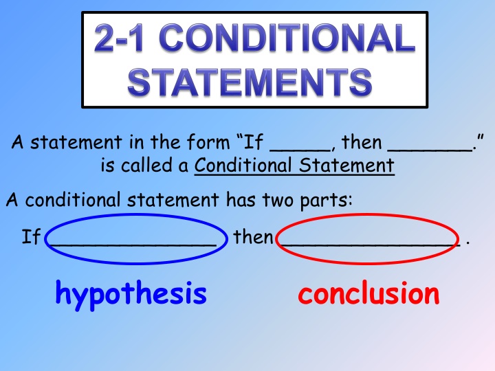 Conditional Statements in Mathematics
