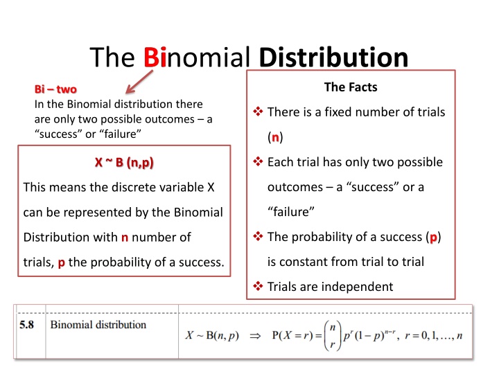 The Binomial Distribution and Probability Calculations