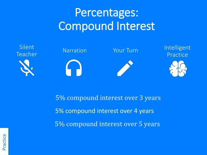 Compound Interest Calculations
