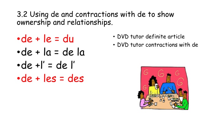 Ownership and Relationships with 