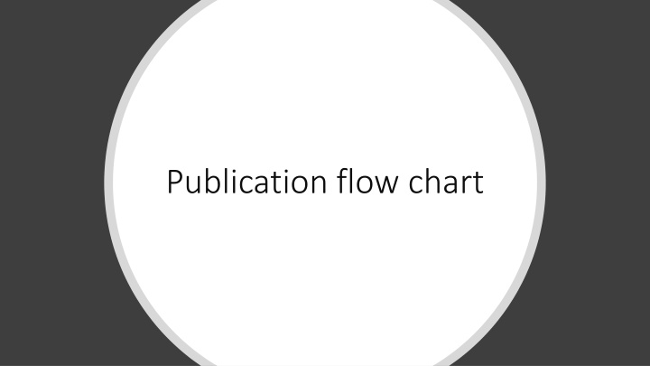 Publication flow chart