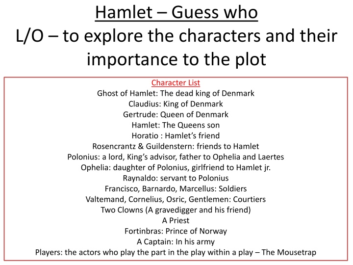 Hamlet's Characters: Guess Who?