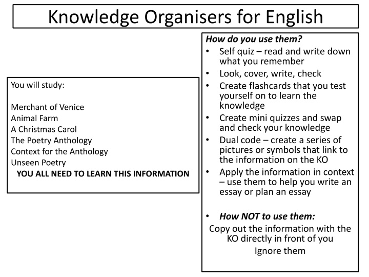 Study Guide for 