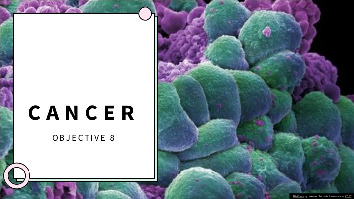 Managing Chronic Conditions