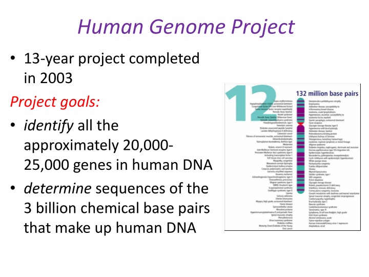 Genetic Disorders and the Human Genome Project