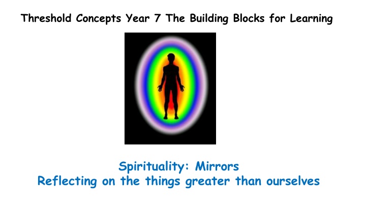 Spirituality Through English Writing Standards for Year 7