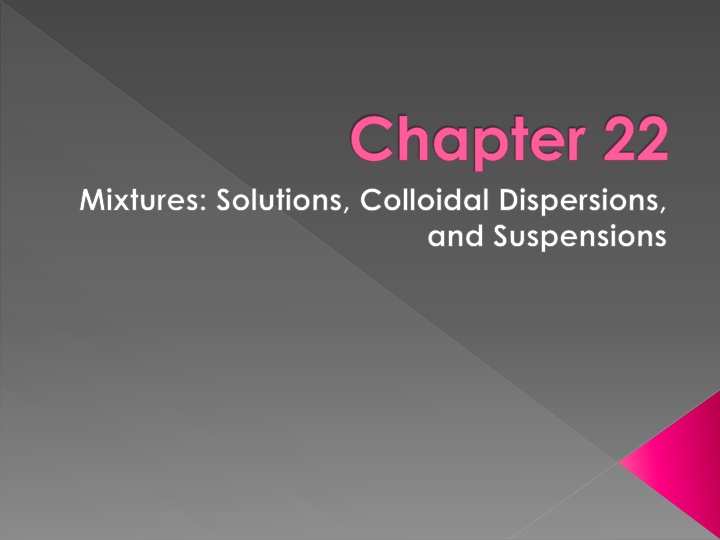 Mixtures: Solutions, Colloidal Dispersions, and Suspensions