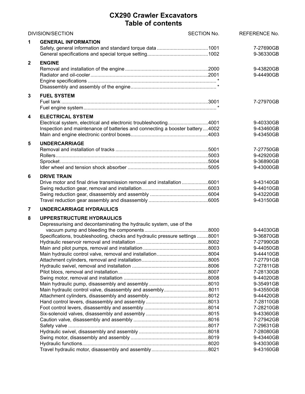 cx290 crawler excavators table of contents l.w