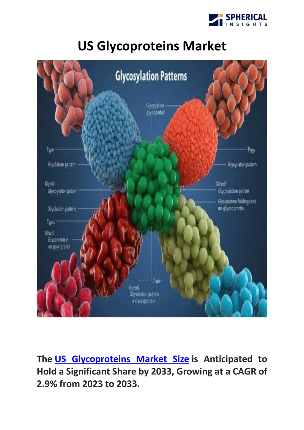 us glycoproteins market l.w