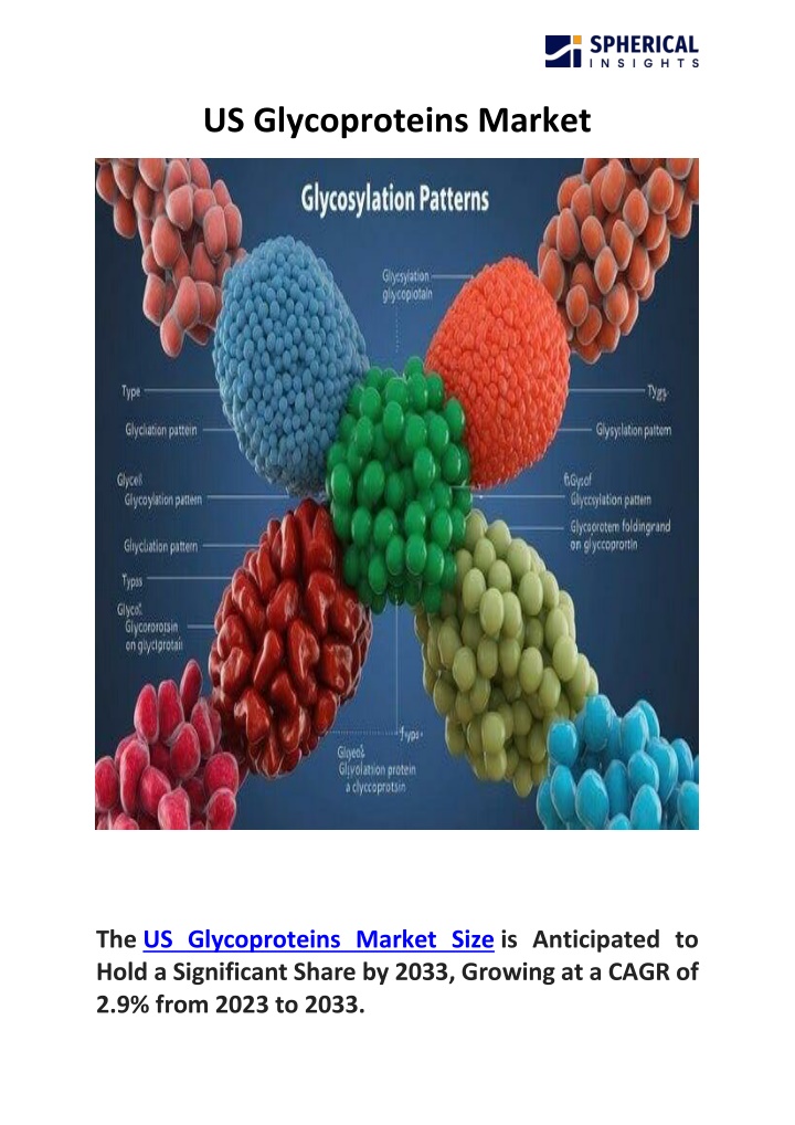 us glycoproteins market n.w