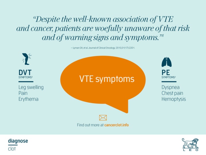 The Association of Cancer and Venous Thromboembolism