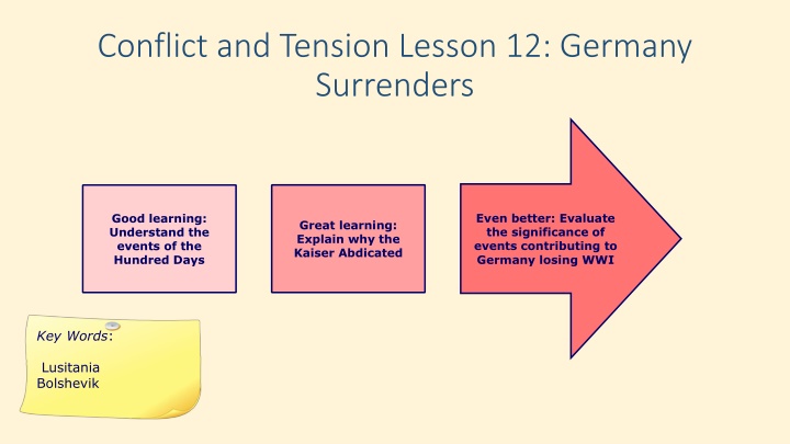 Events Leading to Germany's Defeat in WWI: Hundred Days & Kaiser's Abdication