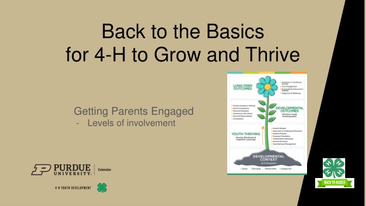 Back to the Basics: Engaging Parents and Kids in 4-H for Growth and Success
