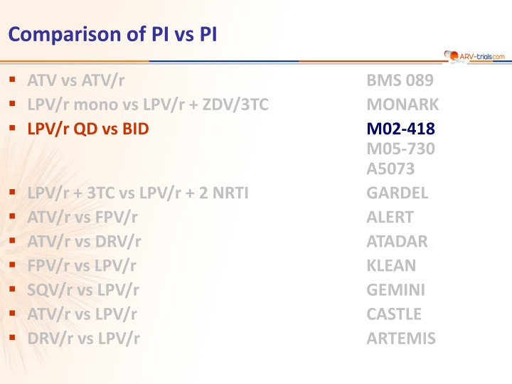 Comparing Efficacy of LPV/r QD vs. BID in Combination Therapy