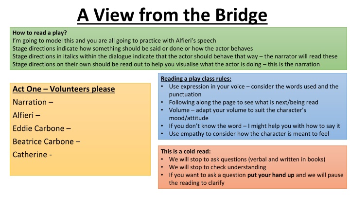 Mastering the Art of Reading a Play: A View from the Bridge Model Lesson