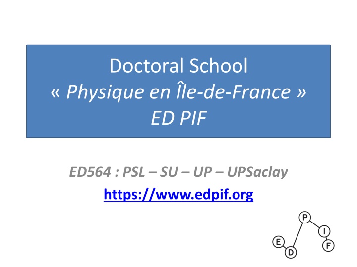 Doctoral School Physique en Île-de-France - ED PIF: PSL SU UPSaclay