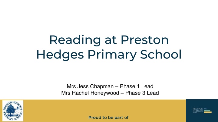 Effective Reading Strategies at Preston Hedges Primary School