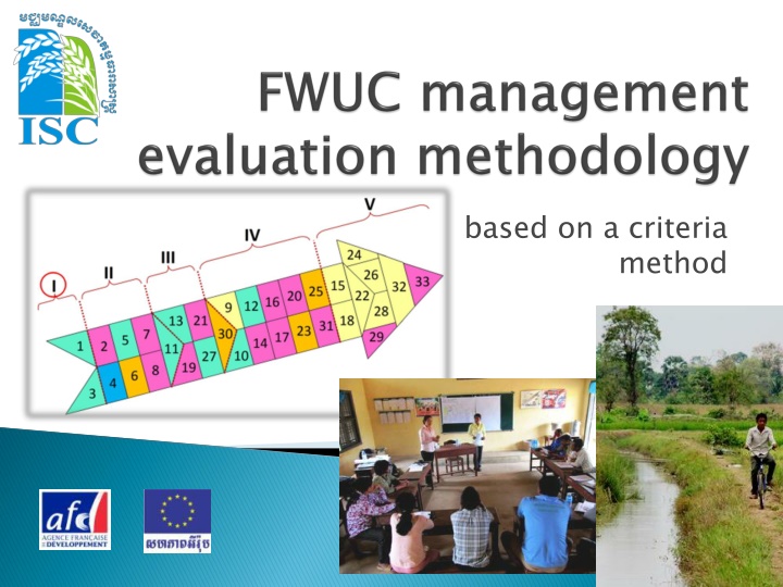 Capacity Building and Evaluation Process for Water User Committees