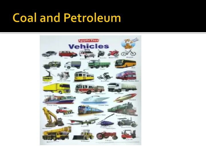 Fuels and Their Uses