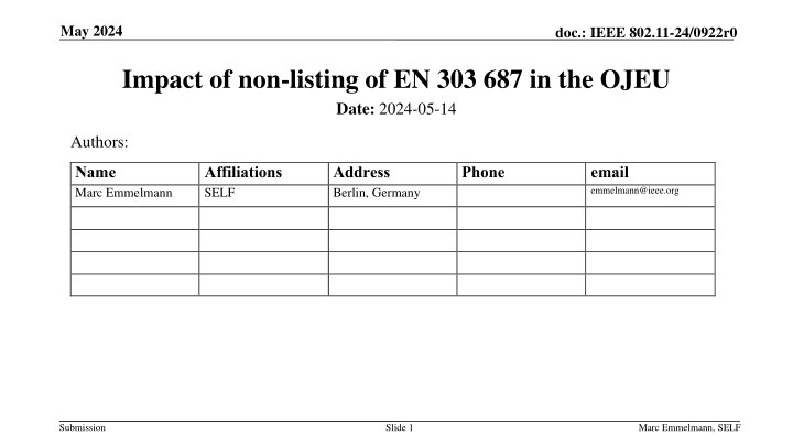 Impact of Non-Listing of EN 303.687 in European Market
