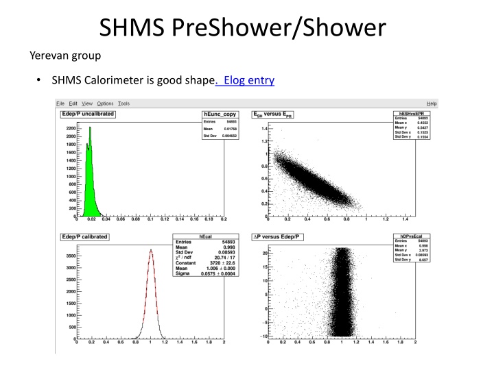 Updates on Calorimeter and Cherenkov Detectors in Yerevan Group's SHMS and HMS