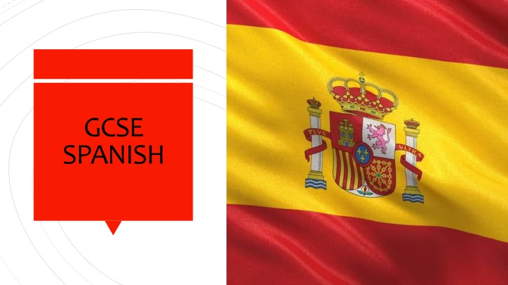 Overview of GCSE Spanish Curriculum and Assessment