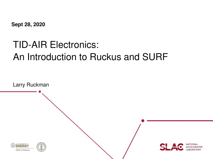 Introduction to Ruckus and SURF by TID-AIR Electronics
