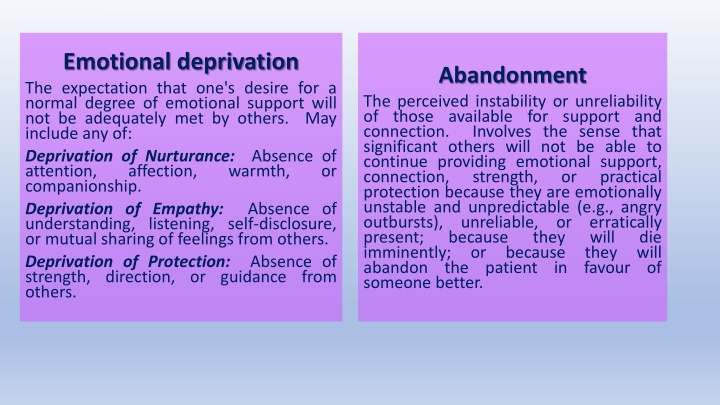 Emotional Deprivation and Related Issues