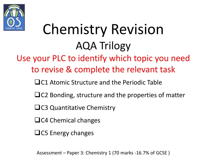AQA Trilogy Chemistry Revision: Atomic Structure and Periodic Table