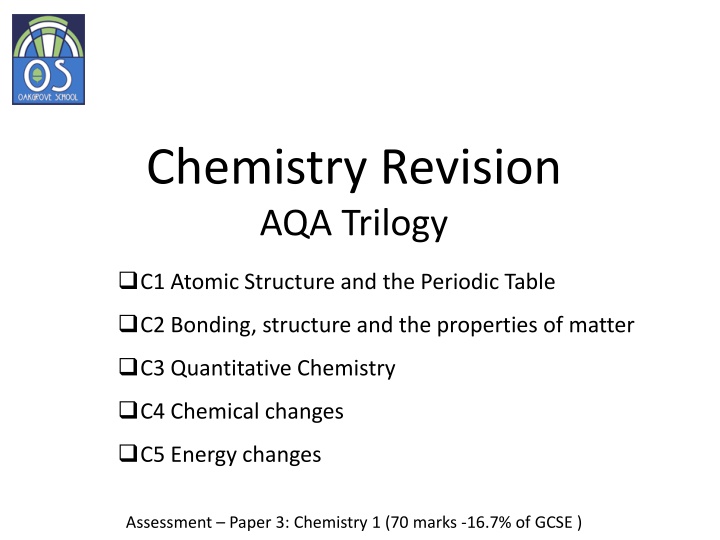 Chemistry Revision: Atomic Structure and the Periodic Table - AQA Trilogy