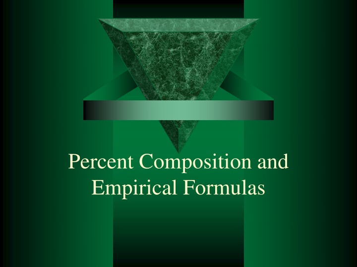 Percent Composition and Empirical Formulas