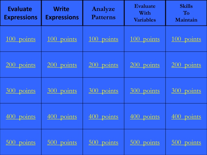 Expressions and Patterns Evaluation Practice