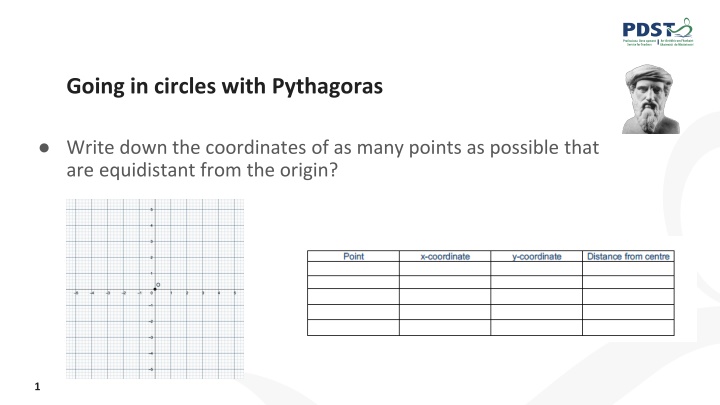 Equidistant Points and Circle Equations