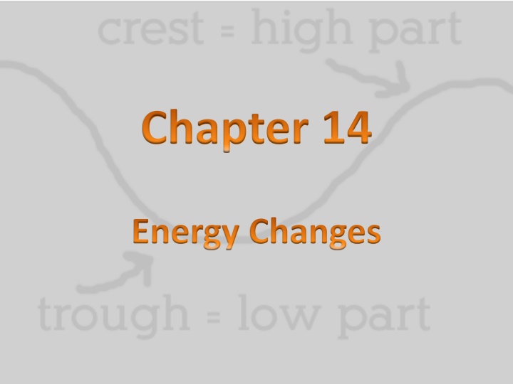 Energy Changes and Light Behavior