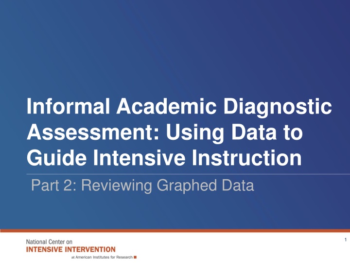 Reviewing Graphed Data for Academic Progress Monitoring
