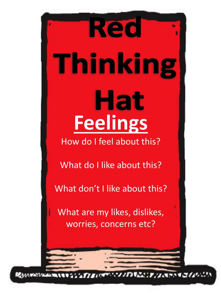 Different Thinking Styles for Better Decision-Making