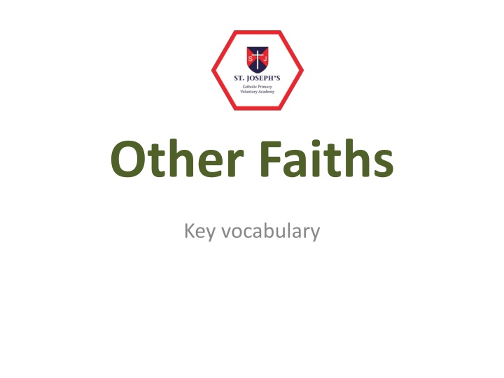 Key Vocabulary and Practices in Judaism and Islam