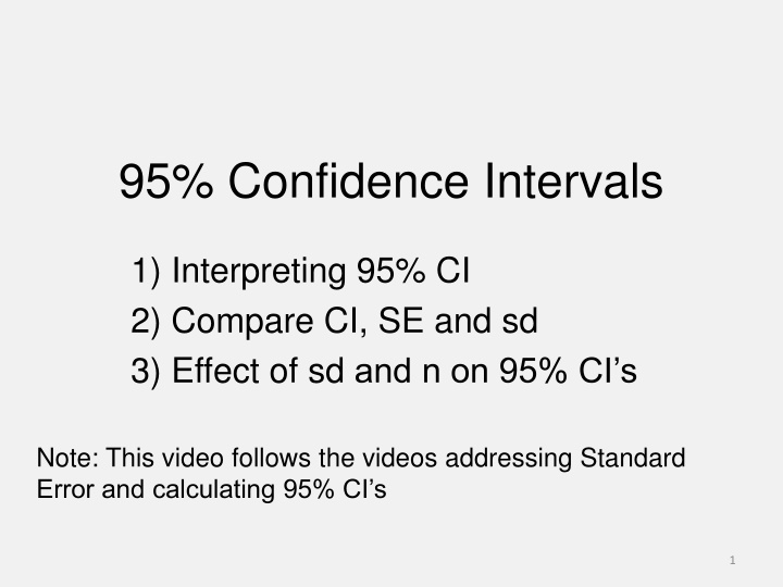 95% Confidence Intervals in Statistics