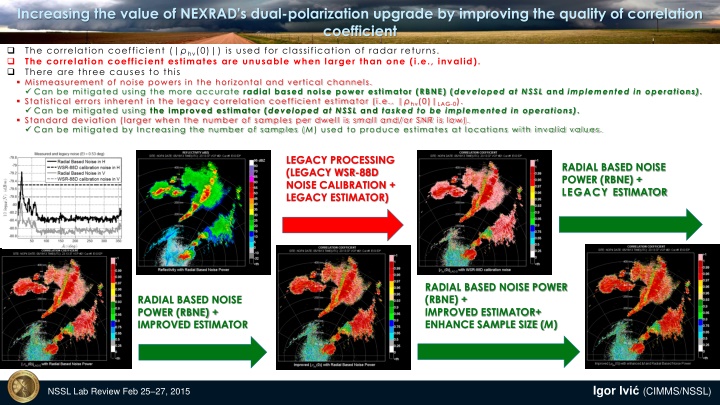 Enhancing NEXRAD's Dual-Polarization Upgrade for Improved Correlation Coefficients